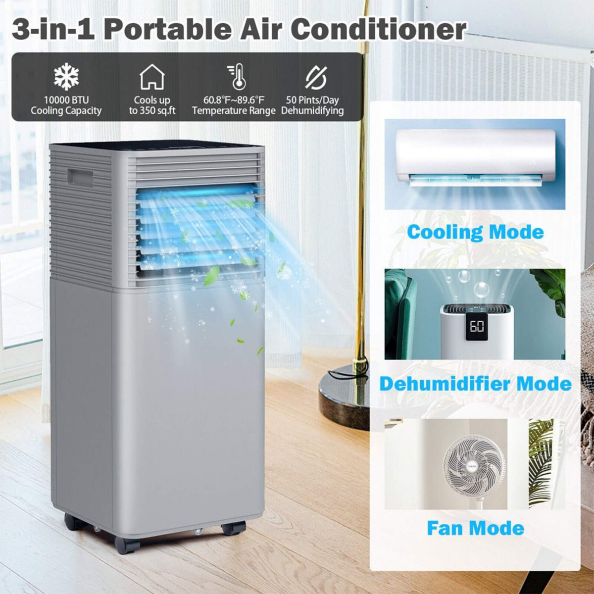 10K BTU Portable Room Air Conditioner Unit With Dehumidifier And Fan Mode (SAK30782)