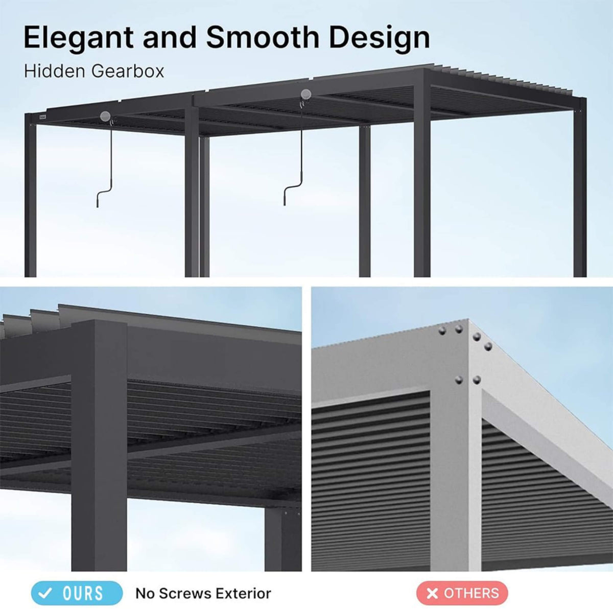 [10X19FT] Premium Full Aluminum Patio Outdoor Louvered Pergola With Adjustable Hardtop Roof (SAK86352)