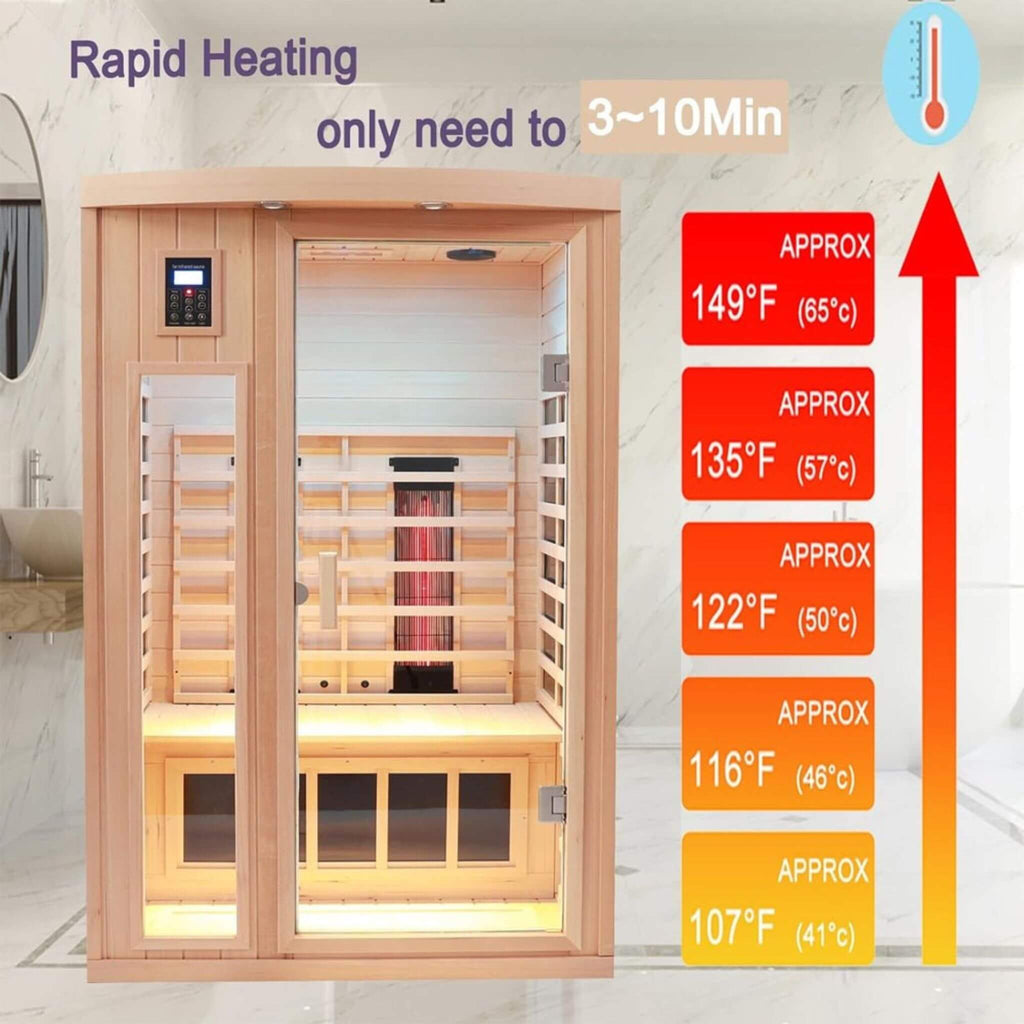 Orien Premium 2-Person Low EMF FAR-Infrared Heat Wood Home Personal Spa Sauna With Ceramic Heaters (SAK25714)