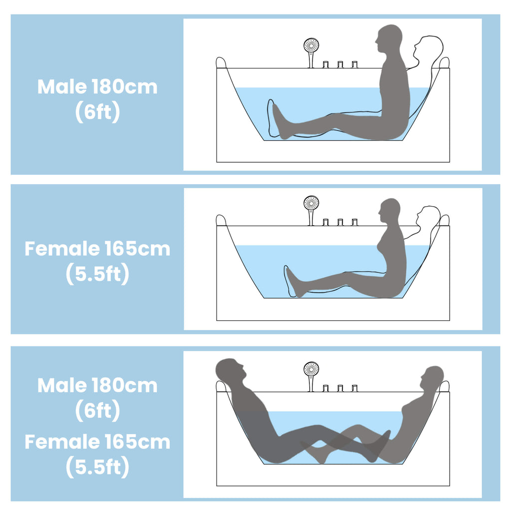 Lagoona 61-Inch 2-Person Acrylic Whirlpool Massage Bathtub With 16 Water Jets And LED Lights (SAK15780)