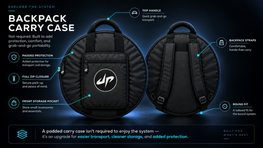Revel Round Carry Cases