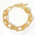 Gold Dipped Textured Square Rope Link Chain Bracelet