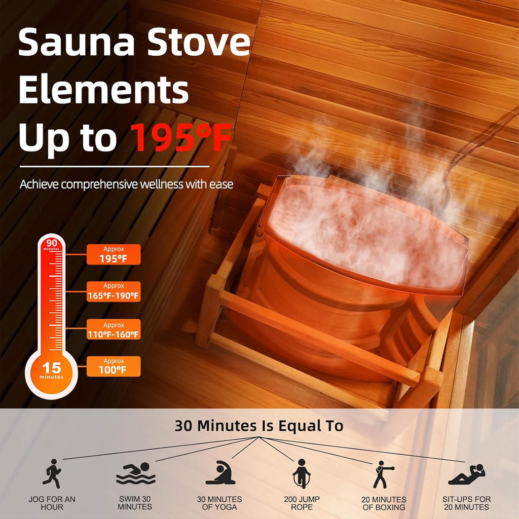 Custom 8-Person Luxury Spruce Outdoor Steam Sauna With Double-Back Bench, Heater And Stones [Made-To-Order] (SAK51642)
