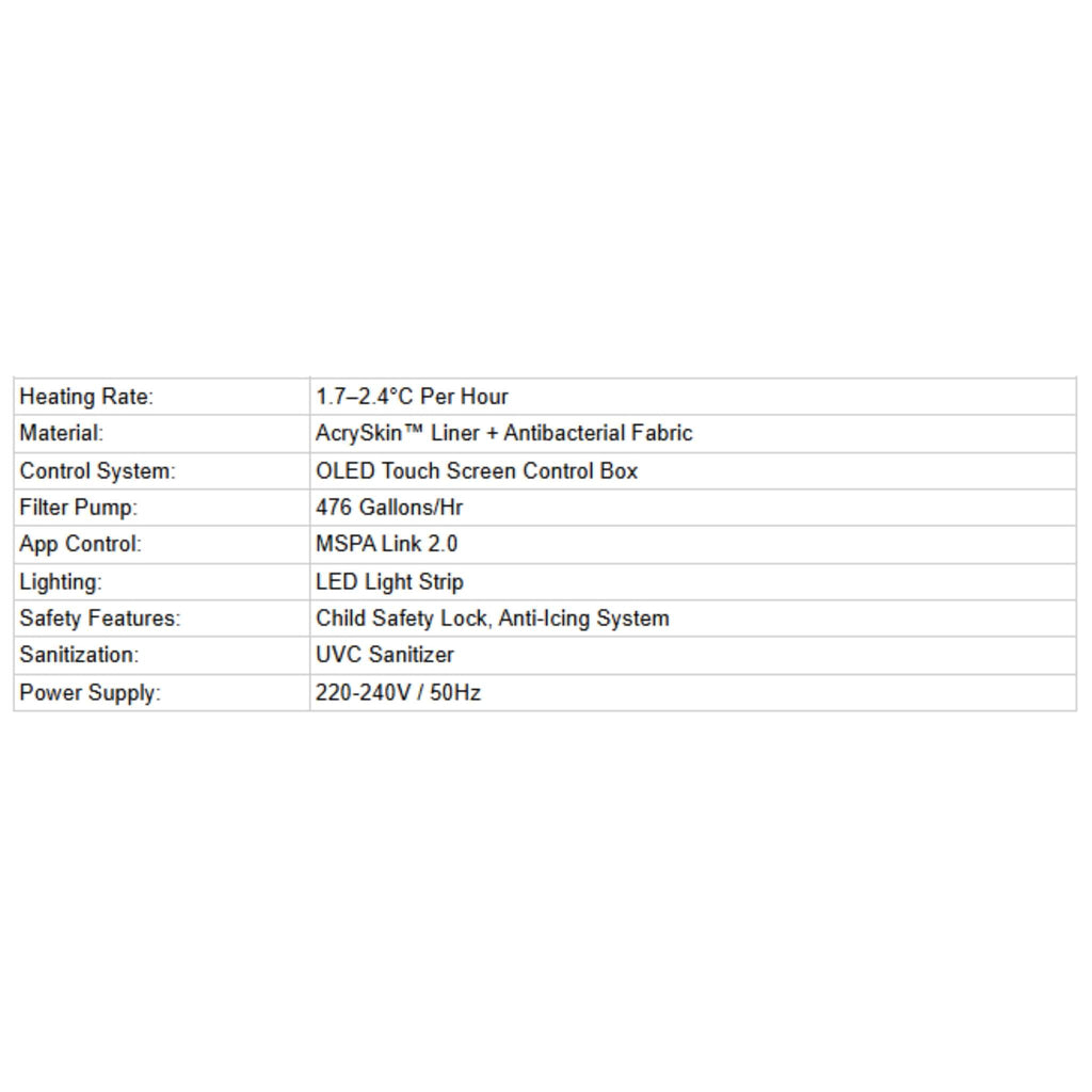MSpa Denver Frame Series Six-Person Inflatable Round Hot Tub With Hydro Massage [F-DE066W] (SAK87043)