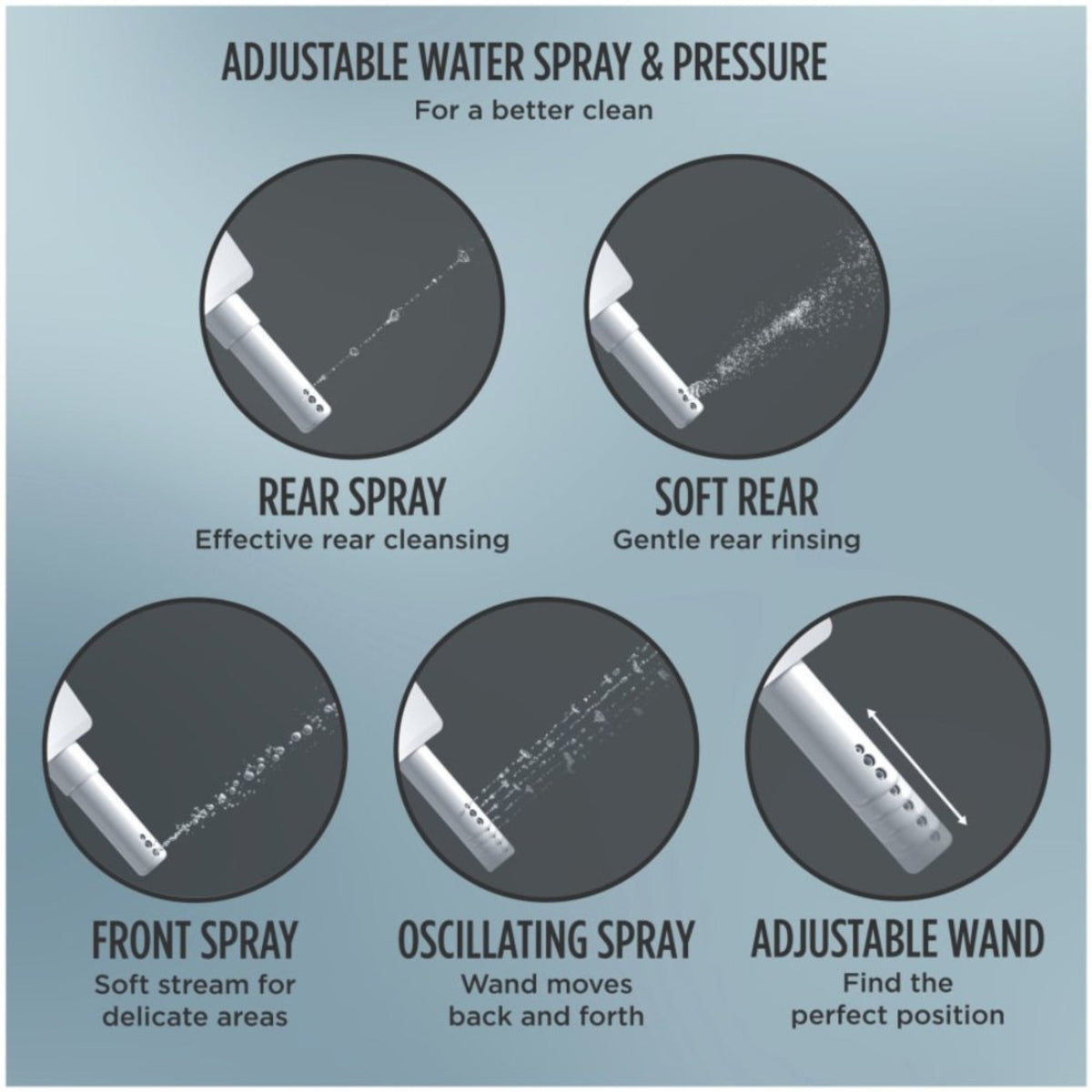 [MW7763074CEFG.10#01] TOTO Drake 1.28 GPF With Washlet C2 Elongated Bidet Toilet And 10" Rough In (SAK73915)