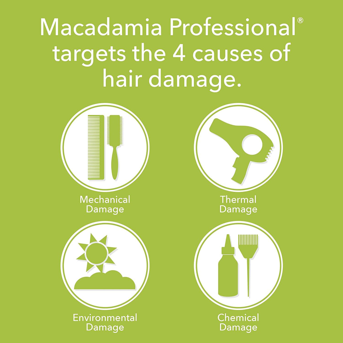Macadamia Professional Hair Care Sulfate Paraben Free Natural Organic CrueltyFree Vegan Hair Products Weightless Hair Repair Shampoo