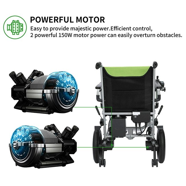 Pride D3-C 24V/10AH Electric Motorized Folding Wheelchair, 300W (SAK97523)