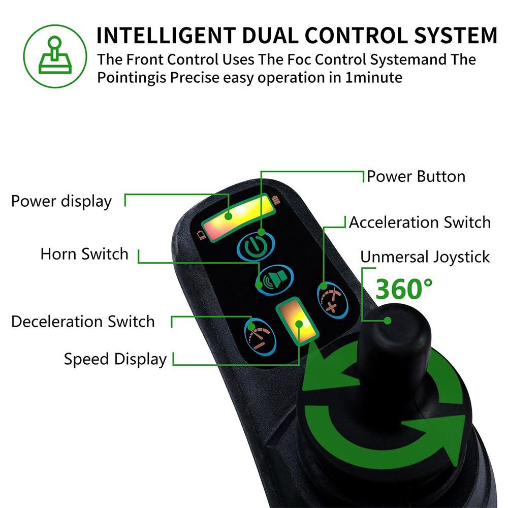 Pride D3-C 24V/10AH Electric Motorized Folding Wheelchair, 300W (SAK97523)
