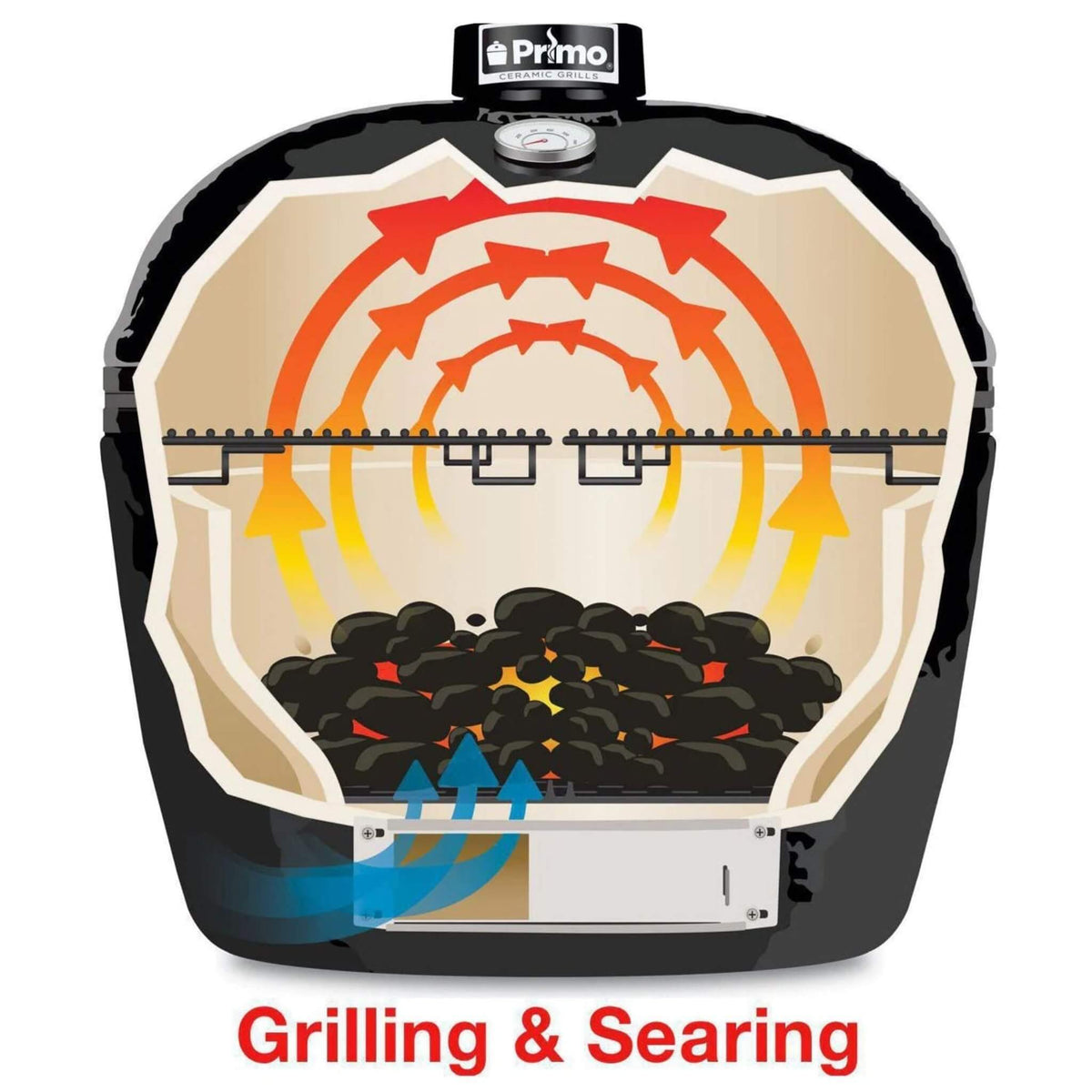Primo Oval Large 300 All-In-One Ceramic Kamado Grill W/ Cradle, Side Shelves & Stainless Steel Grates [PGCLGC] (SAK21293)