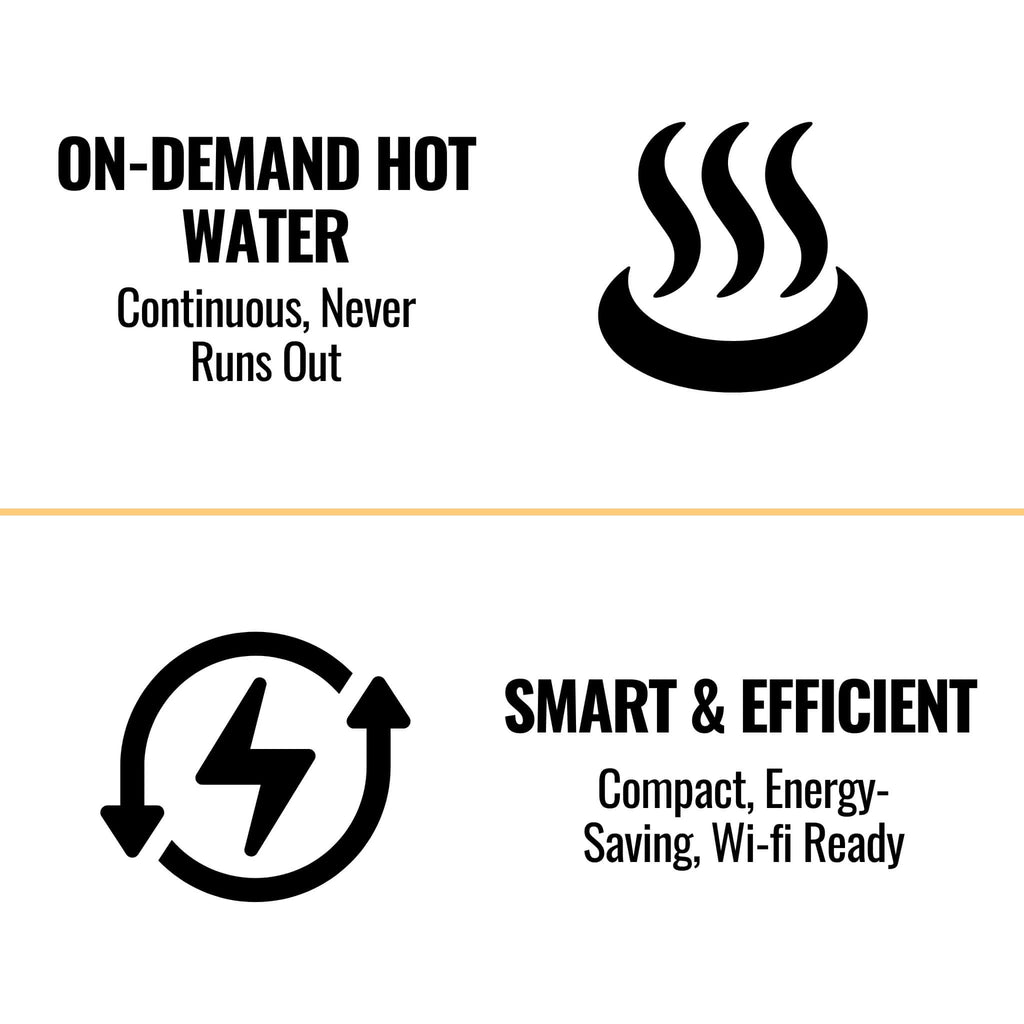 RN 8.5 GPM Non-Condensing 180K BTU Outdoor Tankless Water Heater With WiFi (SAK35621)